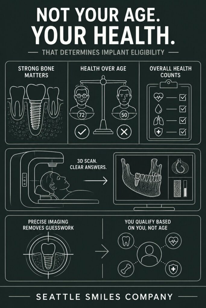 health